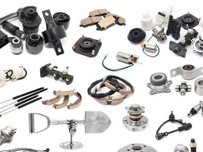 汽車配件采購行業的特點