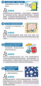 網(wǎng)絡(luò)安全宣傳周 網(wǎng)絡(luò)與信息安全軟件開發(fā)必備知識